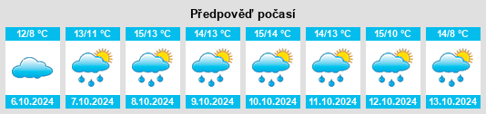 Weather outlook for the place Scheggerott na WeatherSunshine.com