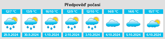 Weather outlook for the place Sauensiek na WeatherSunshine.com