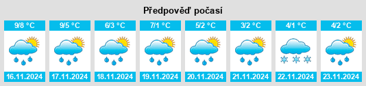 Weather outlook for the place Sarzbüttel na WeatherSunshine.com