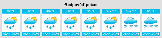 Weather outlook for the place Sarnau na WeatherSunshine.com