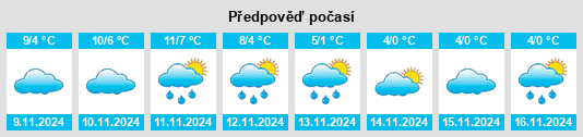 Weather outlook for the place Rüthen na WeatherSunshine.com