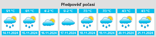 Weather outlook for the place Ruhla na WeatherSunshine.com