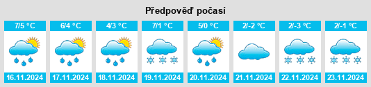 Weather outlook for the place Rowa na WeatherSunshine.com