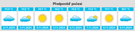 Weather outlook for the place Rottau na WeatherSunshine.com