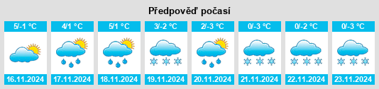 Weather outlook for the place Rötsweiler na WeatherSunshine.com