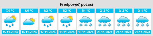 Weather outlook for the place Rosenberg na WeatherSunshine.com