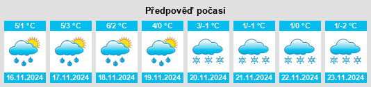 Weather outlook for the place Rosbach vor der Höhe na WeatherSunshine.com