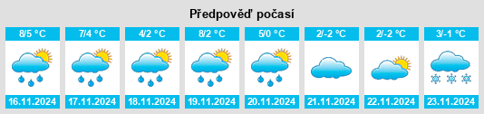 Weather outlook for the place Rohrlack na WeatherSunshine.com