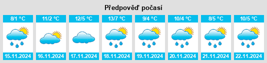 Weather outlook for the place Rohrenfels na WeatherSunshine.com