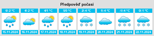 Weather outlook for the place Rodershausen na WeatherSunshine.com