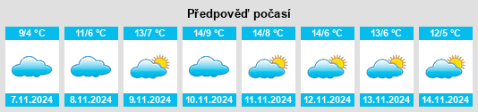 Weather outlook for the place Röderhof na WeatherSunshine.com