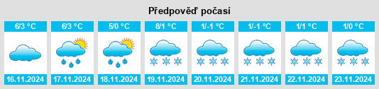 Weather outlook for the place Rodenhausen na WeatherSunshine.com