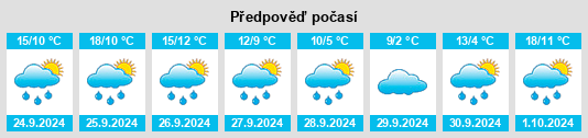 Weather outlook for the place Röckingen na WeatherSunshine.com