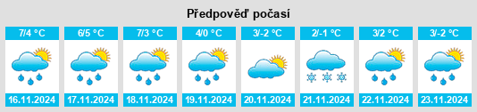 Weather outlook for the place Rischden na WeatherSunshine.com