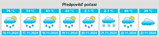 Weather outlook for the place Rieste na WeatherSunshine.com