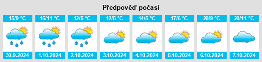 Weather outlook for the place Reutlingen na WeatherSunshine.com