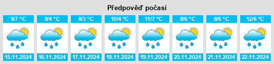 Weather outlook for the place Retzau na WeatherSunshine.com