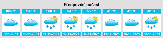 Weather outlook for the place Reppinghausen na WeatherSunshine.com