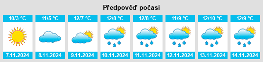 Weather outlook for the place Remscheid na WeatherSunshine.com