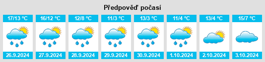 Weather outlook for the place Reisen na WeatherSunshine.com