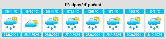 Weather outlook for the place Reinhartshausen na WeatherSunshine.com