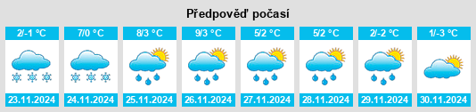 Weather outlook for the place Redwitz an der Rodach na WeatherSunshine.com