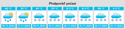 Weather outlook for the place Reddingshausen na WeatherSunshine.com