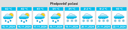 Weather outlook for the place Reddehausen na WeatherSunshine.com