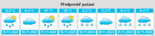 Weather outlook for the place Reckershausen na WeatherSunshine.com