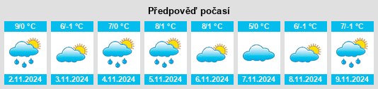 Weather outlook for the place Kozí rybník na WeatherSunshine.com