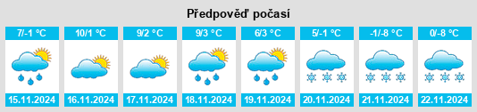 Weather outlook for the place Pullenhofen na WeatherSunshine.com