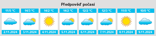 Weather outlook for the place Puchheim na WeatherSunshine.com