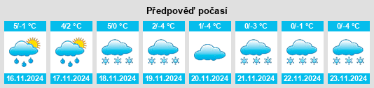 Weather outlook for the place Pronsfeld na WeatherSunshine.com