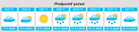 Weather outlook for the place Preußnitz na WeatherSunshine.com