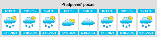 Weather outlook for the place Preußisch Oldendorf na WeatherSunshine.com