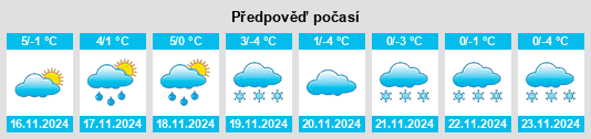 Weather outlook for the place Preischeid na WeatherSunshine.com