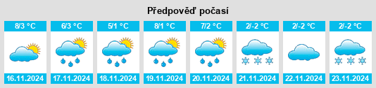 Weather outlook for the place Preilack na WeatherSunshine.com