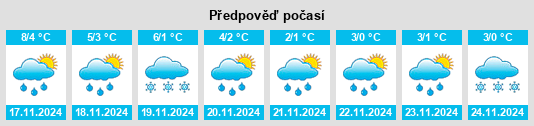 Weather outlook for the place Poyenberg na WeatherSunshine.com