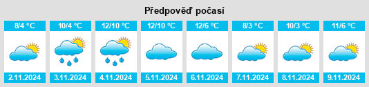 Weather outlook for the place Pöschendorf na WeatherSunshine.com