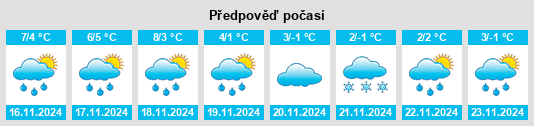 Weather outlook for the place Porz am Rhein na WeatherSunshine.com