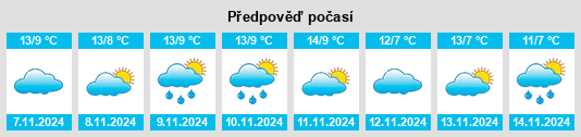 Weather outlook for the place Portz na WeatherSunshine.com