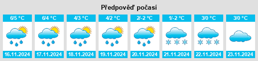 Weather outlook for the place Porta Westfalica na WeatherSunshine.com