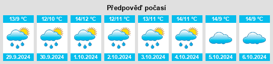 Weather outlook for the place Poppenbüll na WeatherSunshine.com