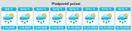 Weather outlook for the place Pommern na WeatherSunshine.com