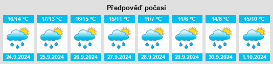 Weather outlook for the place Pollhagen na WeatherSunshine.com