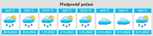 Weather outlook for the place Pogez na WeatherSunshine.com