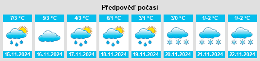 Weather outlook for the place Podelsatz na WeatherSunshine.com