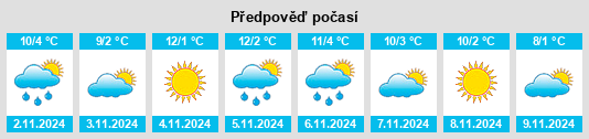 Weather outlook for the place Pflugscheid na WeatherSunshine.com