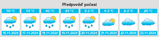 Weather outlook for the place Ottingen na WeatherSunshine.com