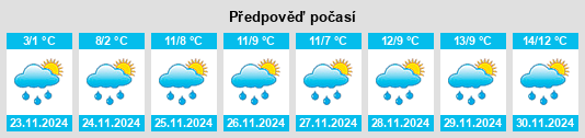 Weather outlook for the place Ottersberg na WeatherSunshine.com